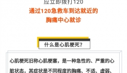 遇到突发心肌梗死，我们应该做些什么？“黄金120分钟”时间就是生命