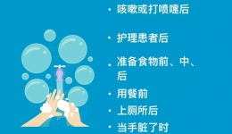 WHO推荐新型冠状病毒的防护小贴士