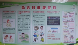 急诊科胸痛知识宣传栏