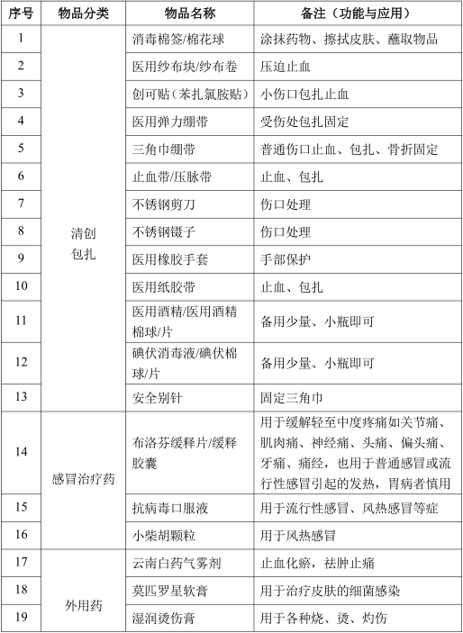 图片 3