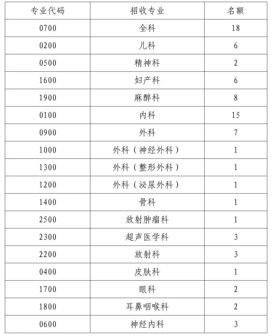 图片 7
