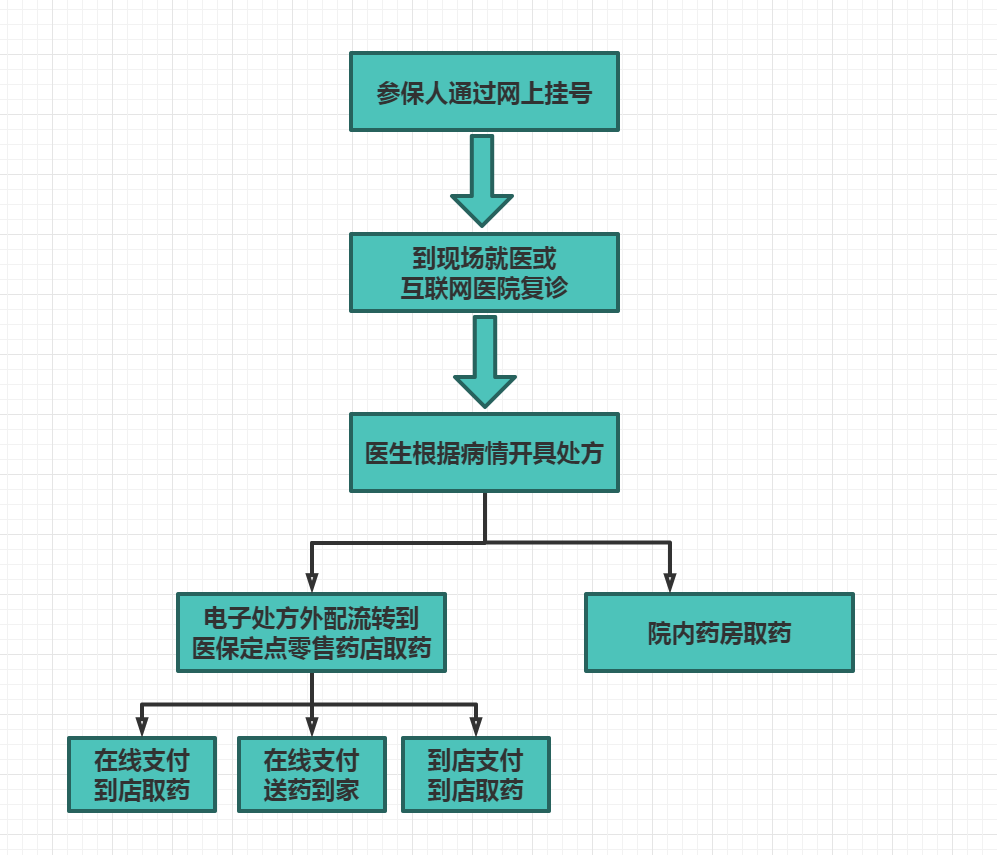 图片 1
