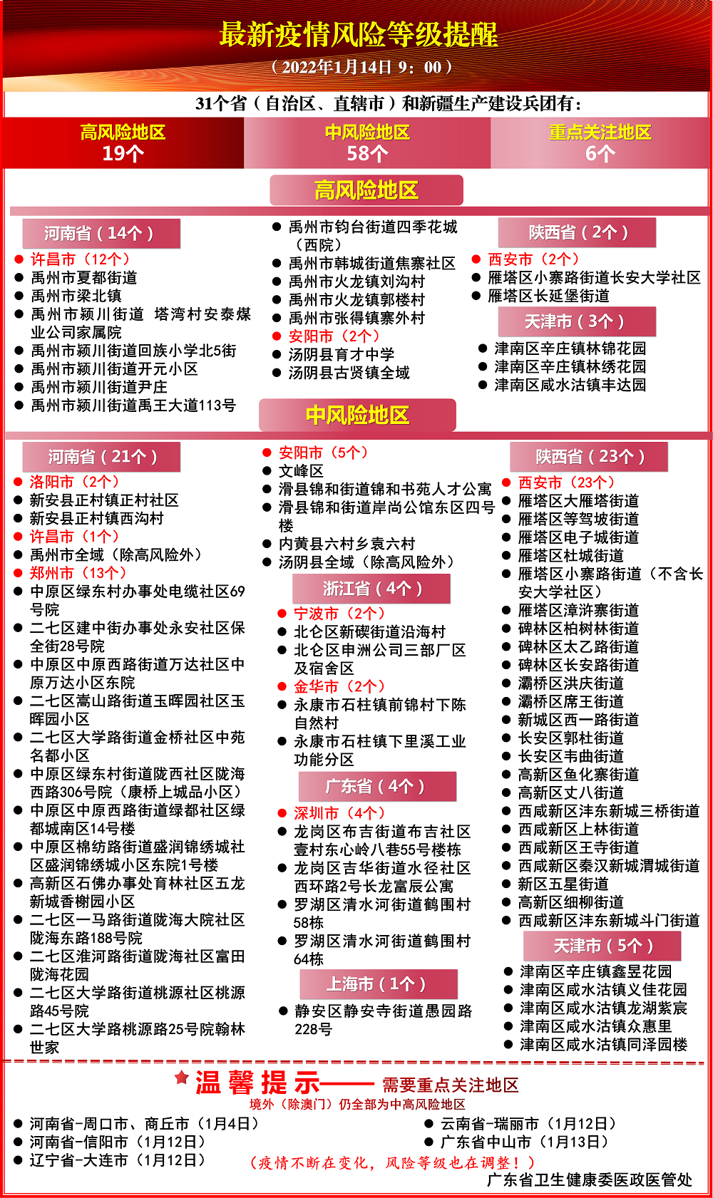 图片 3