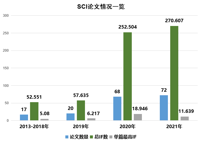 图片 14