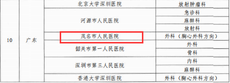 图片 2