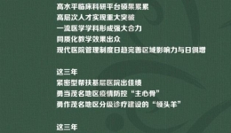 茂医这三年丨一流医学学科形成强大合力