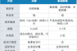 科普丨流感防治攻略，看这一篇就够了！