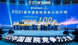 第10次！茂医荣膺“中国医院竞争力·地级城市医院100强”