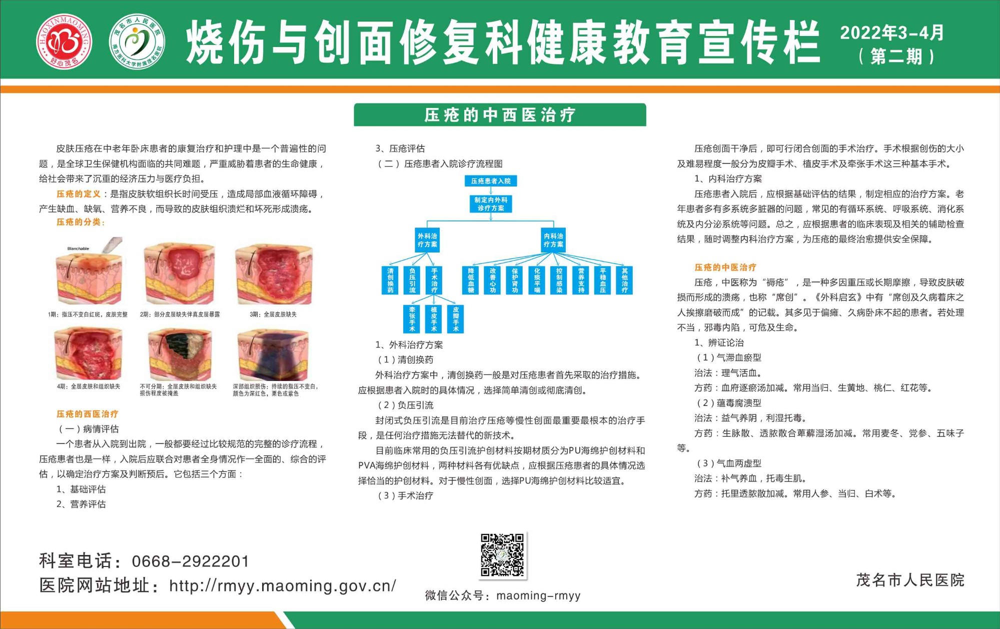 一号楼烧伤与创面修复科