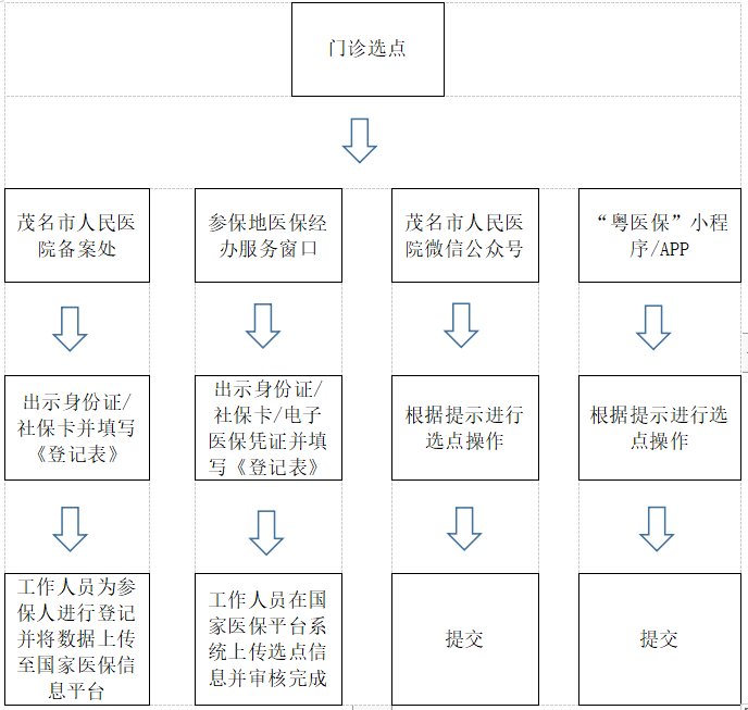 图片 1