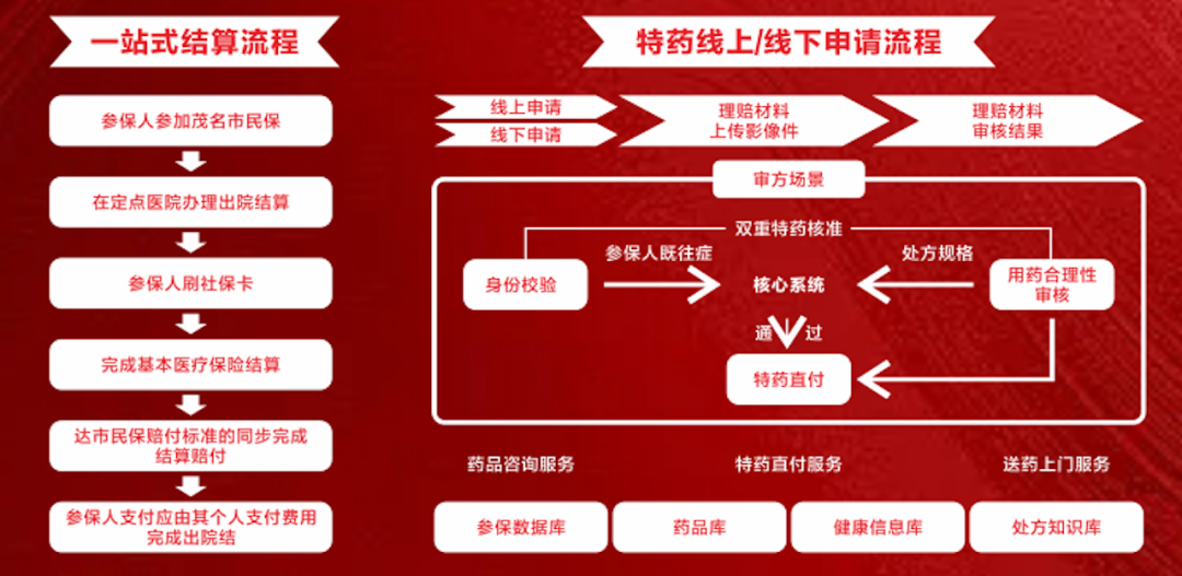 图片 1