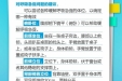 实用转存！转阴后的咳咳咳和痛痛痛怎么办？