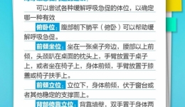 实用转存！转阴后的咳咳咳和痛痛痛怎么办？