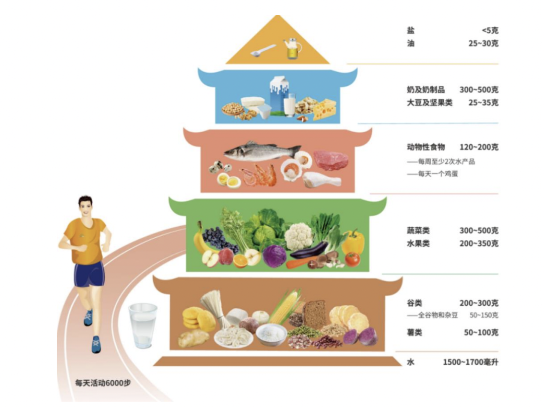 图片 2