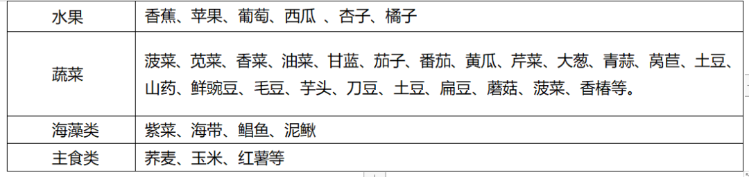 图片 5