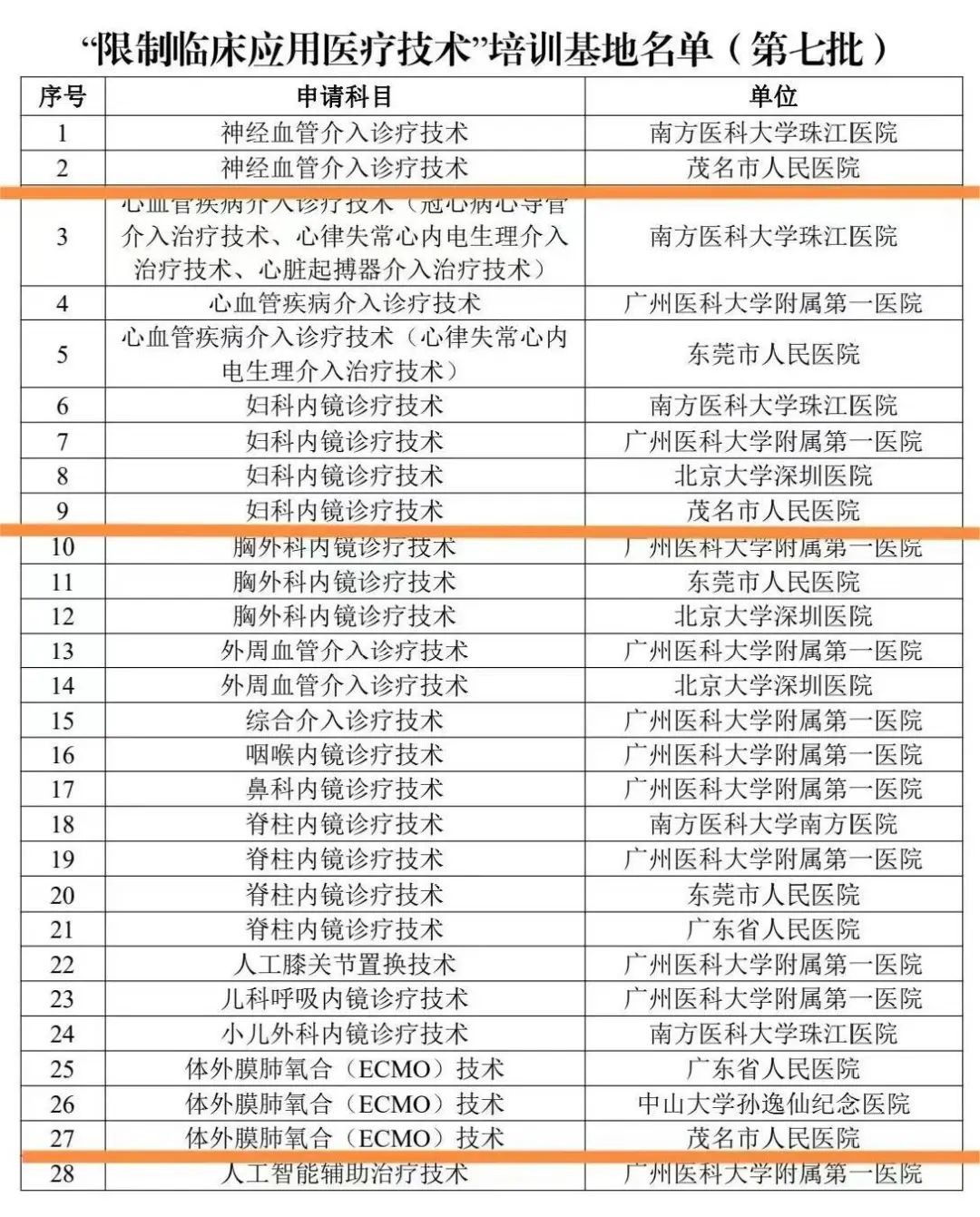 微信图片_20230728073954