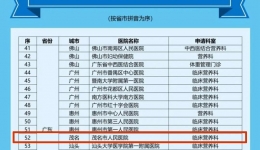科学减重丨茂名唯一“医学营养减重教学单位”了解下！