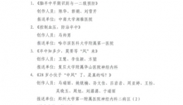 茂医这项卒中科普创作，获全国优秀！