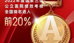 A！绩效“国考”放榜，茂名这家综合医院位列全市榜首!