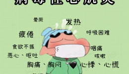 茂医专家说丨“感冒”不可大意，小心“病毒性心肌炎”找上门！