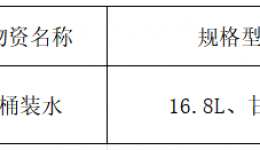 桶装水集采询价及报送方式