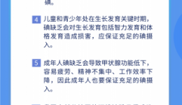 全国防治碘缺乏病日 | 持续科学补碘 推动健康发展