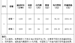 茂名市人民医采购移动办公服务项目需求信息公告