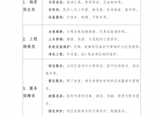 关于茂名市人民医院总务后勤物资及服务供应商征集的通告