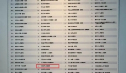 A+! 茂医卒中中心急性脑梗死取栓技术再获殊荣