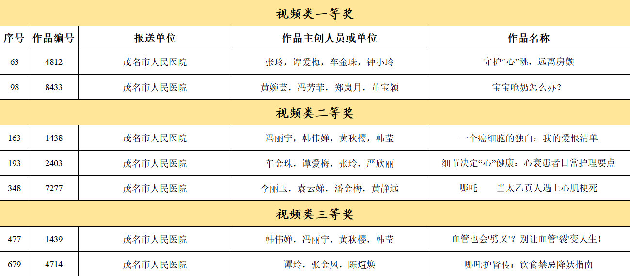 414ef58d808156ee8cd9d4416c4cf8