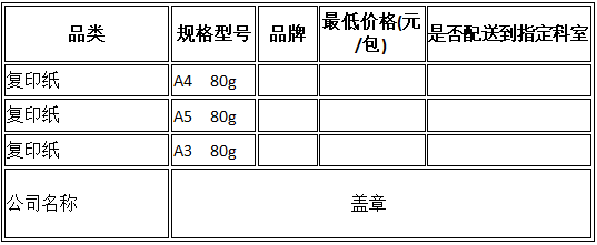 e7f640021f93d525cfd73b96077cf7