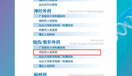 “2025广东医院高水平专科巡礼”名单发布 茂医七大专科上榜！