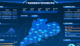全省医疗数据知识产权登记领先！茂医智慧医院建设成果丰硕