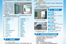 借力展会平台 深化交流合作｜我院临床试验机构亮相2026年医博会