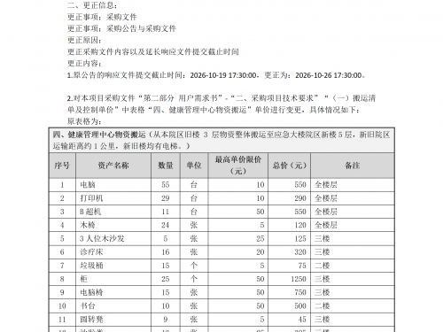 茂名市人民医院应急大楼门诊及健康管理中心搬运服务采购项目采购更正公告（第一次）
